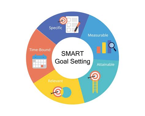 How does Large Size fit into your Daily Goals - calories, carbs, nutrition