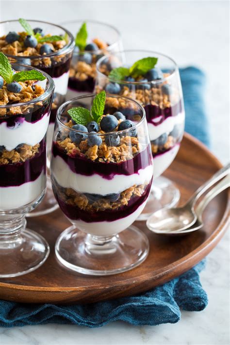 How does Layered Parfait Yogurt Blueberry Corn Muffin Greek Non Fat fit into your Daily Goals - calories, carbs, nutrition