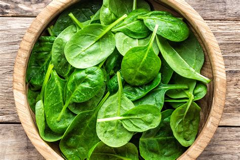 How does Leaf Spinach fit into your Daily Goals - calories, carbs, nutrition