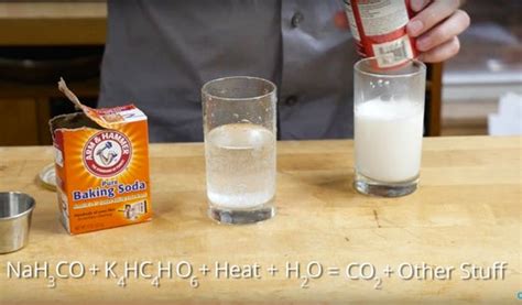 How does Leavening agents, baking soda fit into your Daily Goals - calories, carbs, nutrition