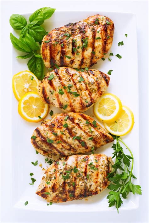 How does Lemon Garlic Grilled Chicken Breast fit into your Daily Goals - calories, carbs, nutrition