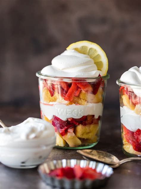 How does Lemonade Shortcake Cups fit into your Daily Goals - calories, carbs, nutrition