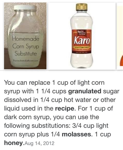 How does Lite Syrup fit into your Daily Goals - calories, carbs, nutrition