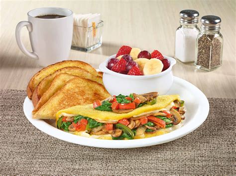 How does Loaded Omelet fit into your Daily Goals - calories, carbs, nutrition