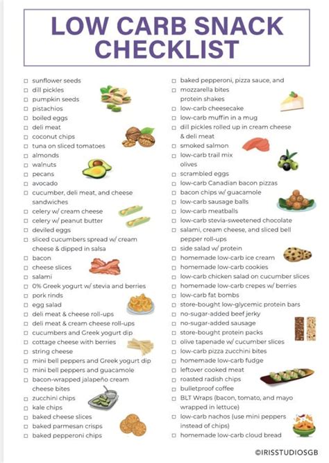 How does Low Low Snack Pack fit into your Daily Goals - calories, carbs, nutrition