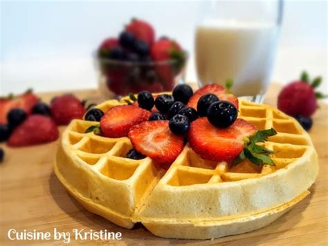 How does Lowfat Waffles fit into your Daily Goals - calories, carbs, nutrition