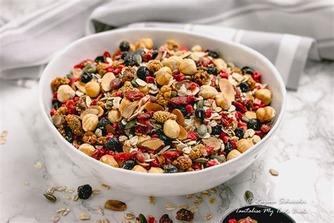 How does Luxury Fruit Muesli fit into your Daily Goals - calories, carbs, nutrition