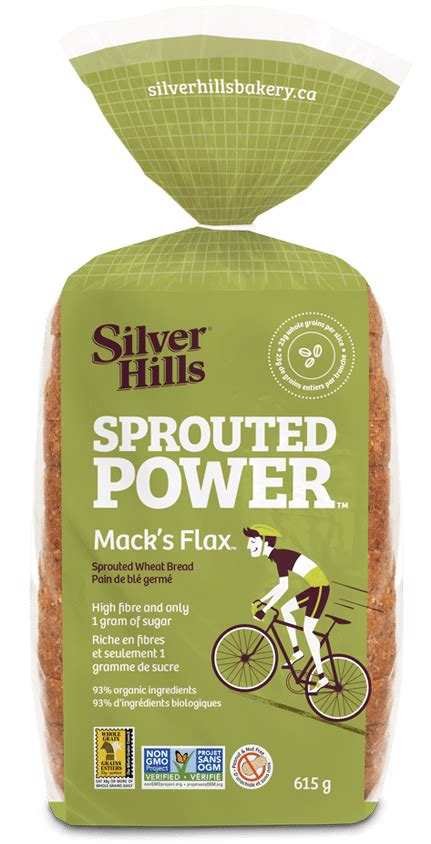 How does Mack's Flax Bread fit into your Daily Goals - calories, carbs, nutrition