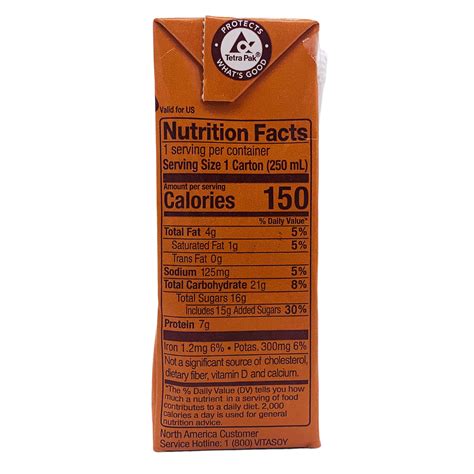 How does Malt Soy Drink fit into your Daily Goals - calories, carbs, nutrition