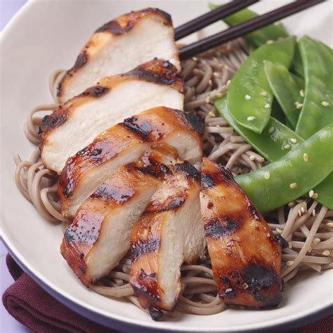 How does Marinated Chicken Teriyaki (10804.11) fit into your Daily Goals - calories, carbs, nutrition