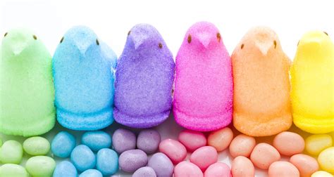 How does Marshmallow Peep fit into your Daily Goals - calories, carbs, nutrition