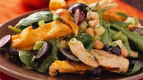 How does Masala Chicken and Grape Salad fit into your Daily Goals - calories, carbs, nutrition