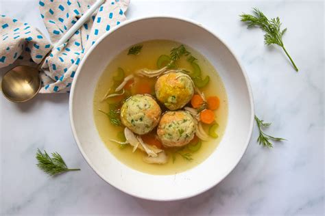 How does Matzo Ball Soup fit into your Daily Goals - calories, carbs, nutrition