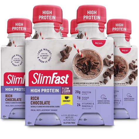 How does Meal Replacement Shake Chocolate fit into your Daily Goals - calories, carbs, nutrition