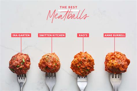 How does Meatball Grinder fit into your Daily Goals - calories, carbs, nutrition