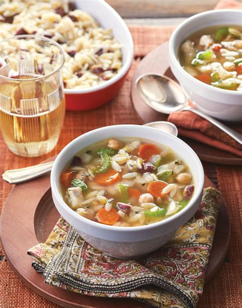 How does Mediterranean Chicken Soup fit into your Daily Goals - calories, carbs, nutrition