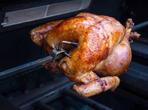 How does Mediterranean Rotisserie Turkey fit into your Daily Goals - calories, carbs, nutrition