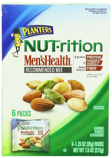 How does Men's Health Recommended Mix fit into your Daily Goals - calories, carbs, nutrition