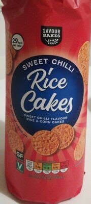 How does Mild Chilli Rice Cakes fit into your Daily Goals - calories, carbs, nutrition