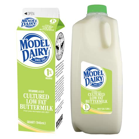 How does Milk - Buttermilk, lowfat fit into your Daily Goals - calories, carbs, nutrition