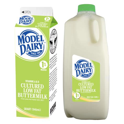 How does Milk - Buttermilk, lowfat fit into your Daily Goals - calories, carbs, nutrition