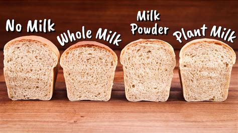 How does Milk Bread fit into your Daily Goals - calories, carbs, nutrition