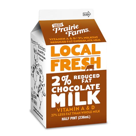 How does Milk Chocolate Low Fat 1/2 Pint fit into your Daily Goals - calories, carbs, nutrition