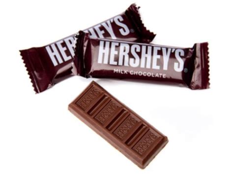 How does Milk Chocolate Snack Size fit into your Daily Goals - calories, carbs, nutrition