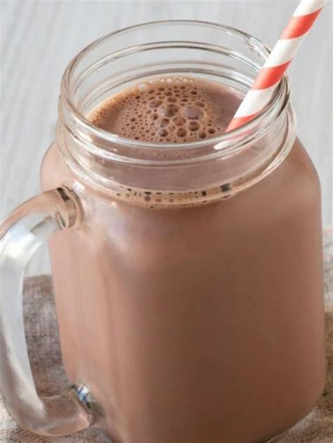 How does Milk Shake fit into your Daily Goals - calories, carbs, nutrition