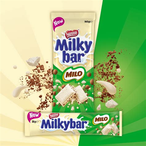 How does Milky_bar fit into your Daily Goals - calories, carbs, nutrition