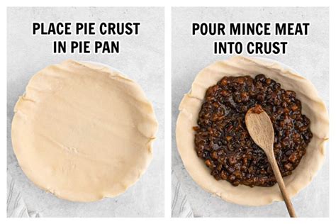 How does Mince Pie fit into your Daily Goals - calories, carbs, nutrition