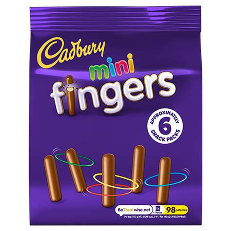 How does Mini Fingers Snack Pack fit into your Daily Goals - calories, carbs, nutrition