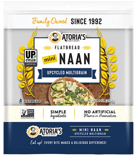 How does Mini Naan fit into your Daily Goals - calories, carbs, nutrition