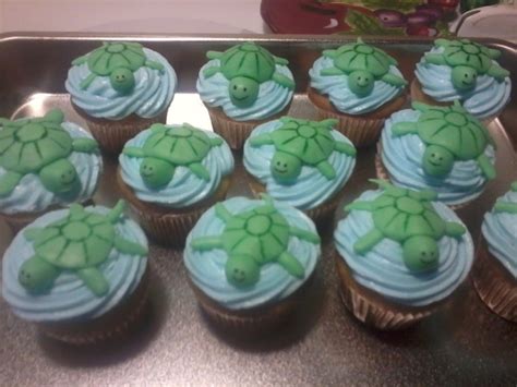 How does Mini Turtle Cupcake fit into your Daily Goals - calories, carbs, nutrition