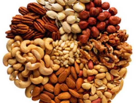 How does Mixed Nuts (74358.0) fit into your Daily Goals - calories, carbs, nutrition