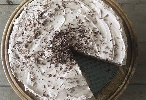 How does Mocha Ice Box Cake fit into your Daily Goals - calories, carbs, nutrition