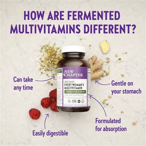 How does Multi Vitamins fit into your Daily Goals - calories, carbs, nutrition