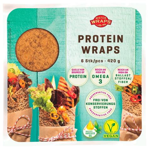 How does Natural Wrap Protein Costing fit into your Daily Goals - calories, carbs, nutrition