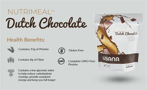 How does Nutrimeal Chocolate Shake fit into your Daily Goals - calories, carbs, nutrition