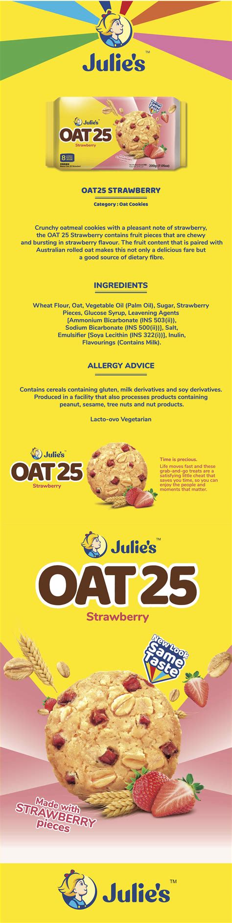 How does Oat25 Biscuit fit into your Daily Goals - calories, carbs, nutrition