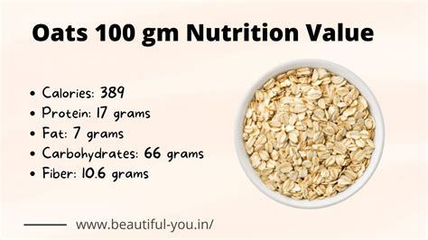 How does Oatmeal Original fit into your Daily Goals - calories, carbs, nutrition