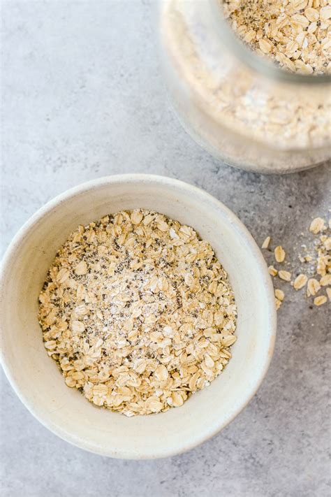 How does Oatmeal fit into your Daily Goals - calories, carbs, nutrition