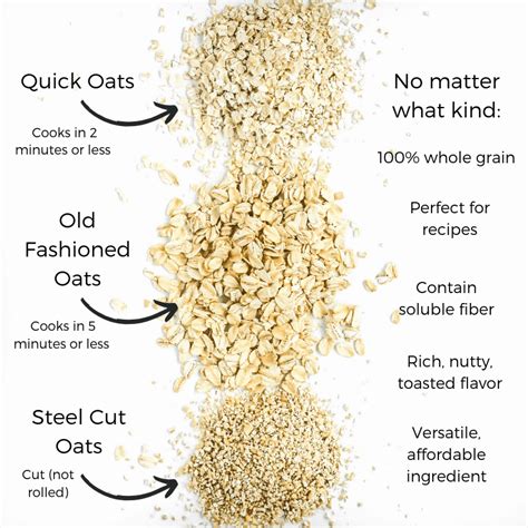 How does Oats & Chocolate Chewy Bar fit into your Daily Goals - calories, carbs, nutrition