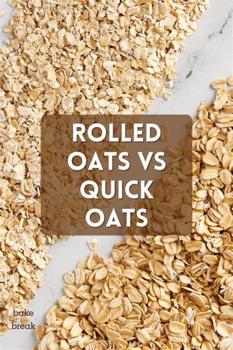 How does Oats (Not Instant) fit into your Daily Goals - calories, carbs, nutrition