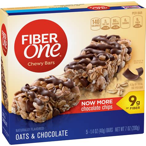 How does Oats and Chocolate fit into your Daily Goals - calories, carbs, nutrition