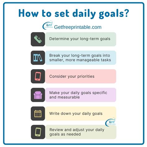 How does Oddities fit into your Daily Goals - calories, carbs, nutrition