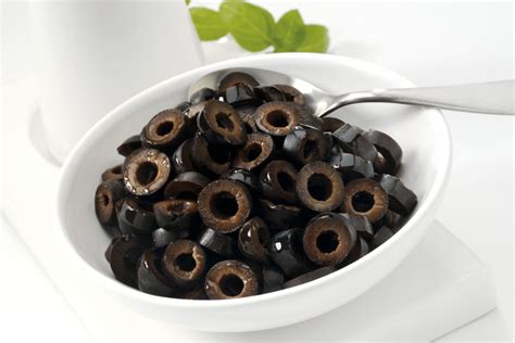 How does Olive Black Sliced Drained 1/4 Cup fit into your Daily Goals - calories, carbs, nutrition