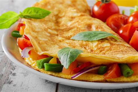 How does Omelet Platter fit into your Daily Goals - calories, carbs, nutrition