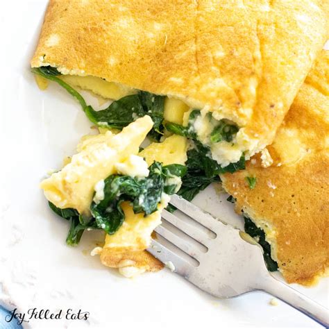 How does Omelet Spinach fit into your Daily Goals - calories, carbs, nutrition