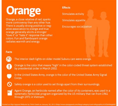 How does Orange & Banana Oatmeal Parfait fit into your Daily Goals - calories, carbs, nutrition